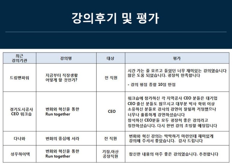 드림맨파워 이미지