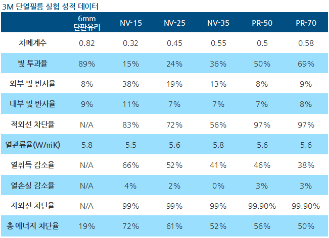경기단열 이미지
