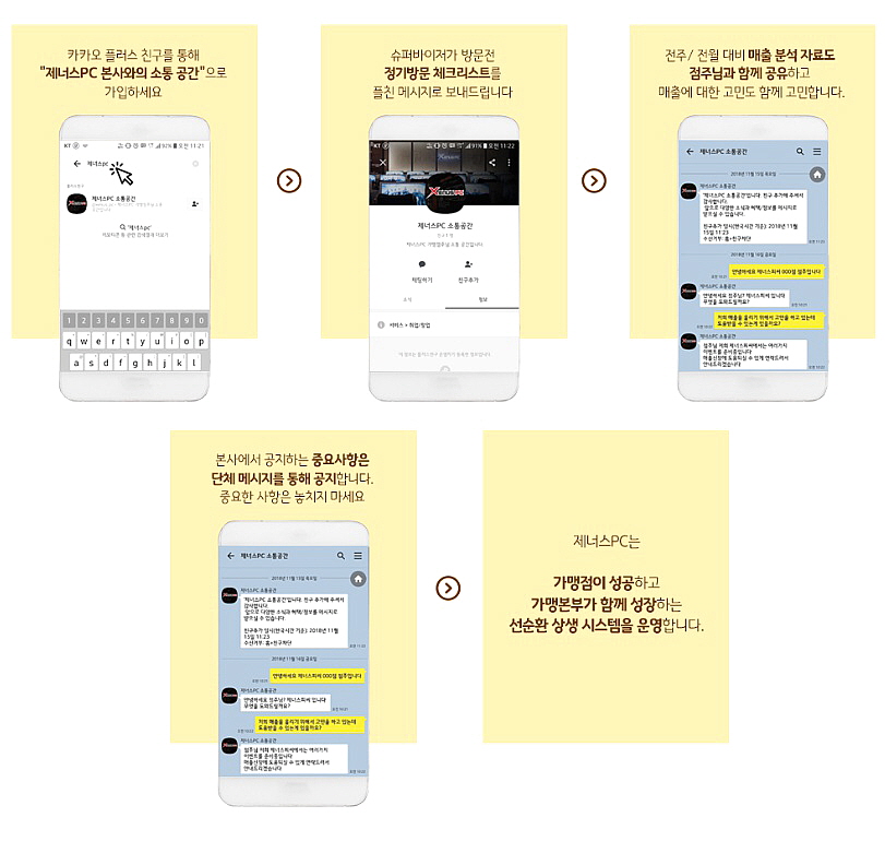 제너스PC 이미지