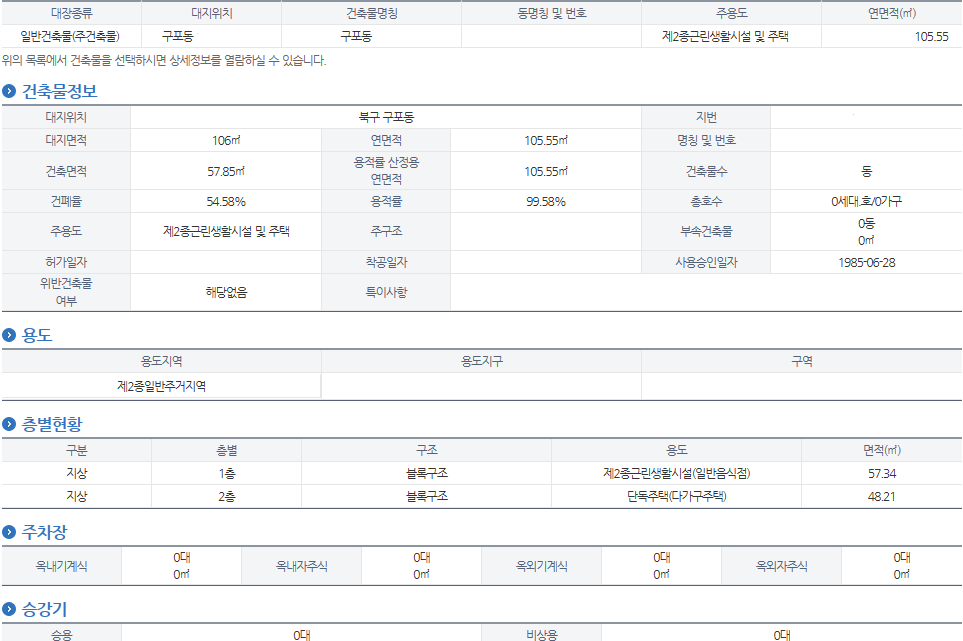 구포부민병원 이미지