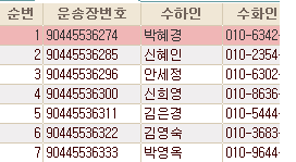 장수정미소 이미지