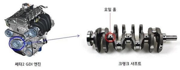 세타나 서울 이미지