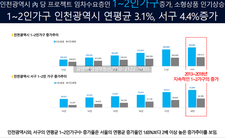 로데오카서비스 이미지
