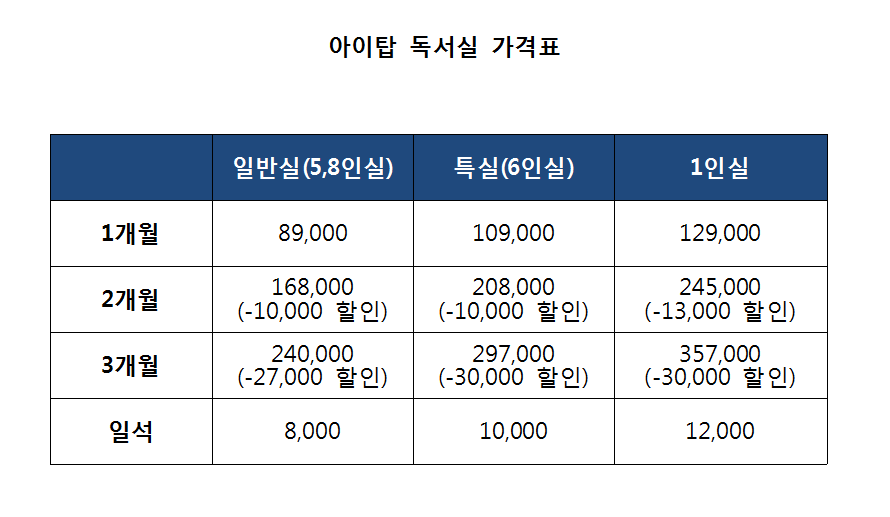 아이탑독서실 이미지