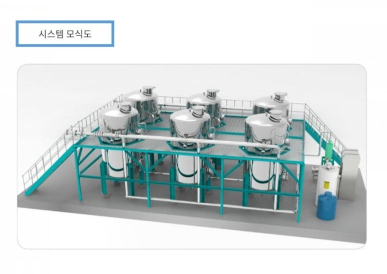 (주)윈텍글로비스 이미지