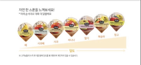 영우과일 이미지