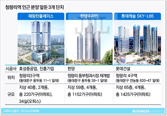 한양청과 이미지