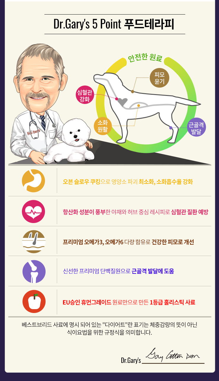 베스트휴먼 이미지