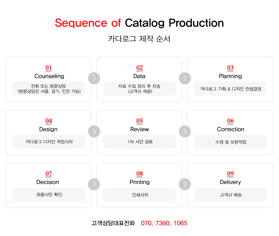 디아이커뮤니케이션 이미지