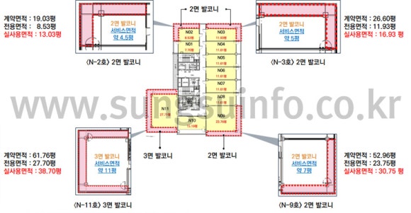 동진코너 이미지