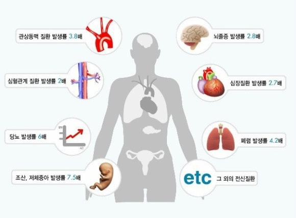 서울하이치과 이미지