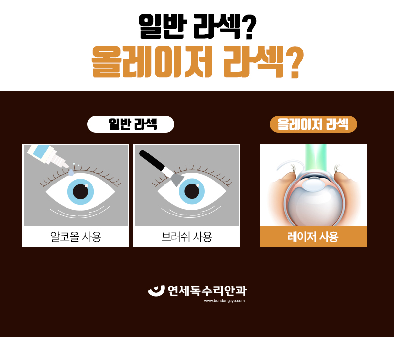 연세하나안과 이미지