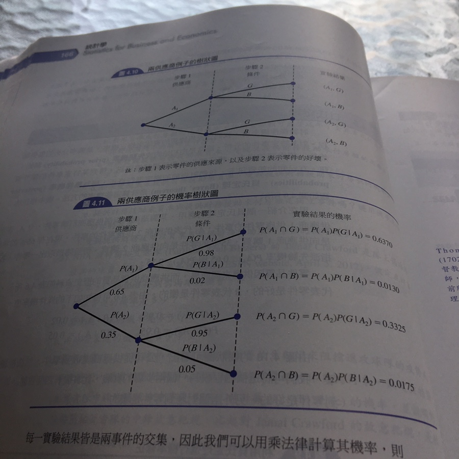 어랑우랑 이미지