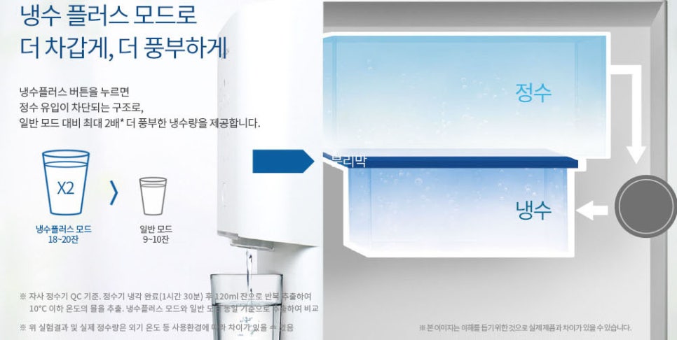 정수기플러스 이미지