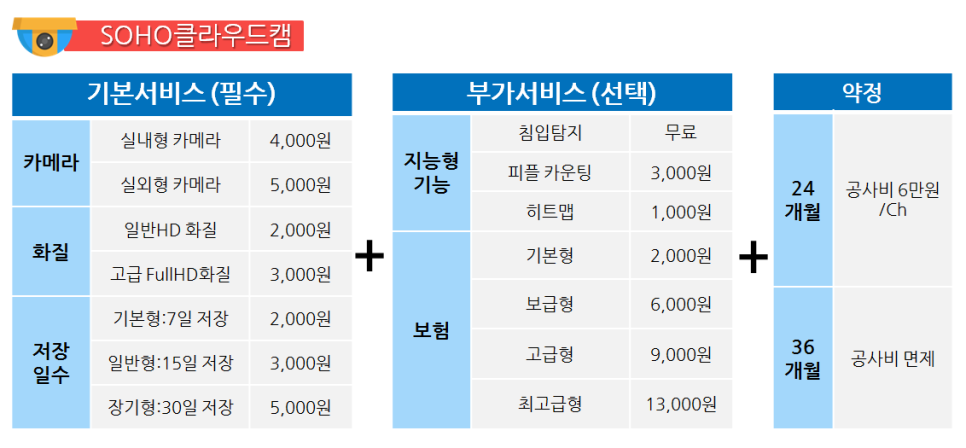 드림통신 이미지