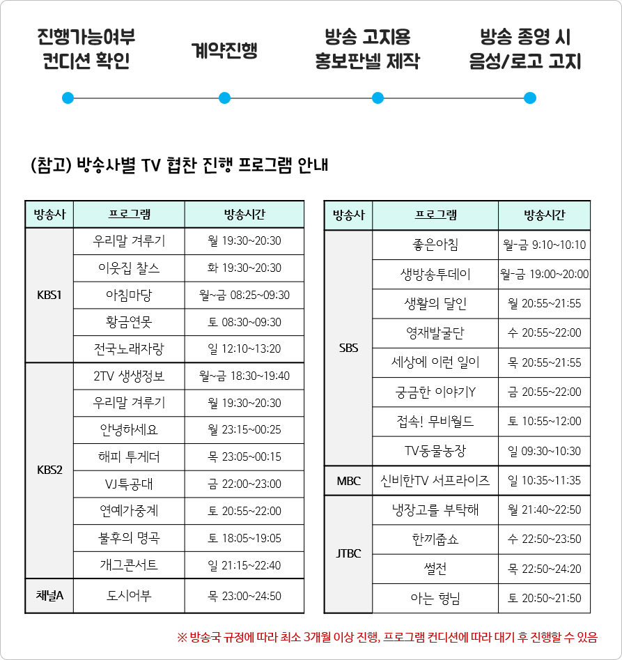 온컴 이미지