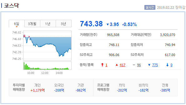 화인푸드 이미지