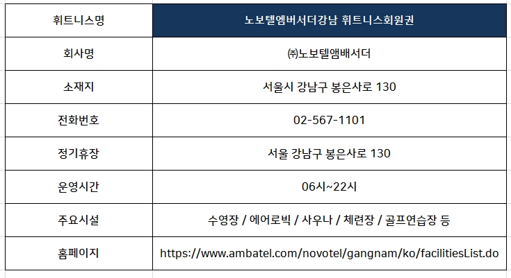 강남휘트니스 이미지