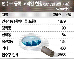 연수아시아마트 이미지