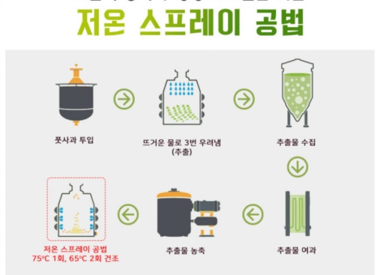 나린이네 사과 이미지