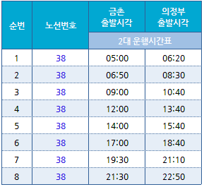 봉일천회관 이미지