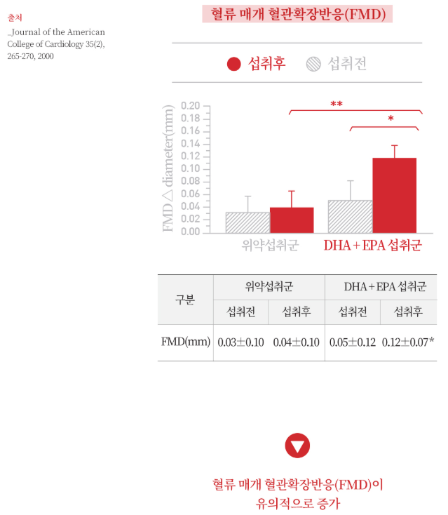 보인케어 이미지