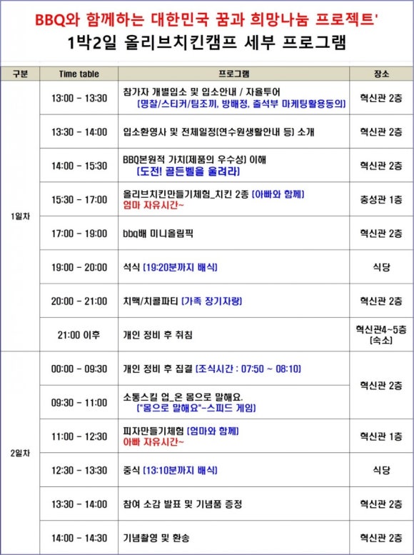 캠프치킨 이미지