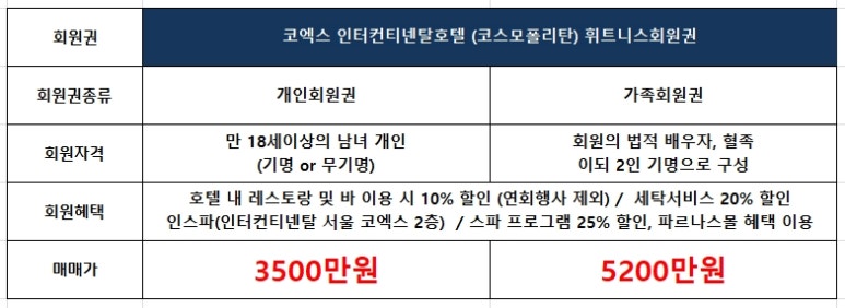코스모폴리탄휘트니스클럽 이미지