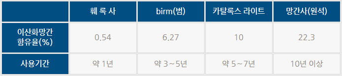 주식회사 조은시스템 이미지