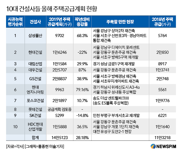금광물산 이미지