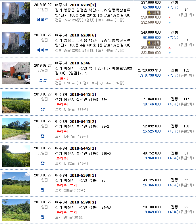 발안치과의원 이미지