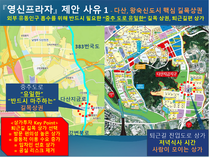 다산골프존 이미지