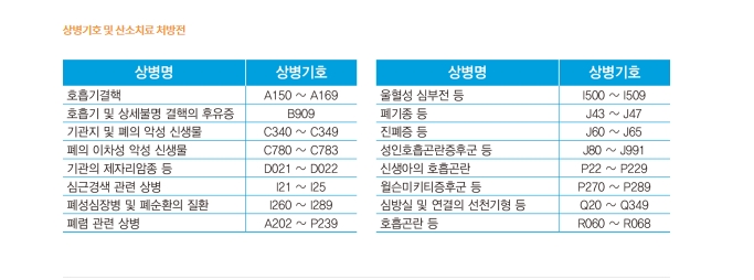 경북산소(주) 이미지