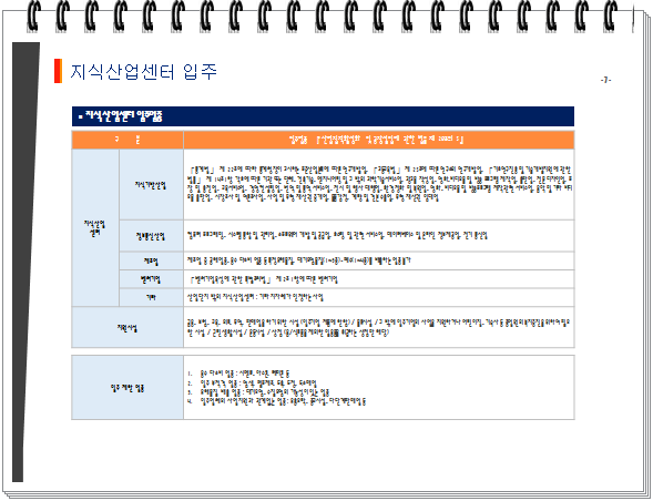 대기소매업 이미지