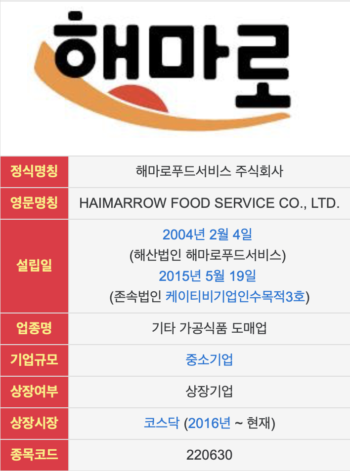 맘스터치진주점 이미지