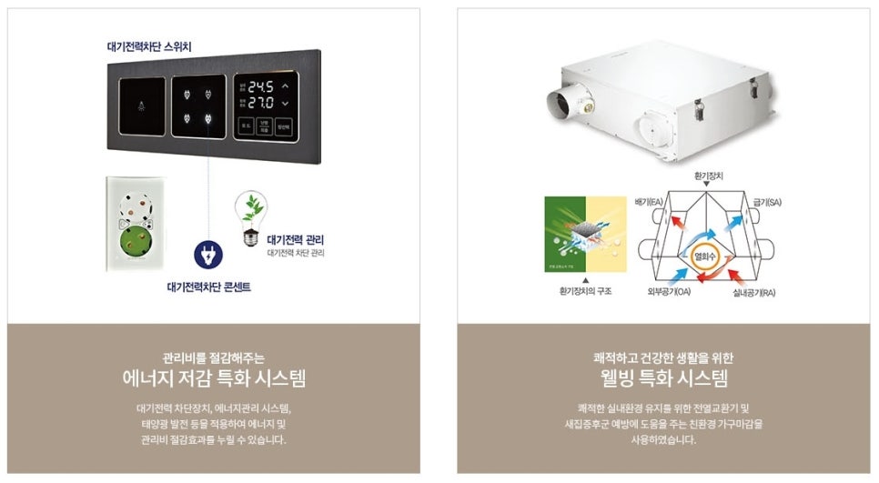 혁신시스템 이미지