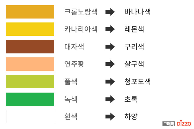 디자인크레파스 이미지