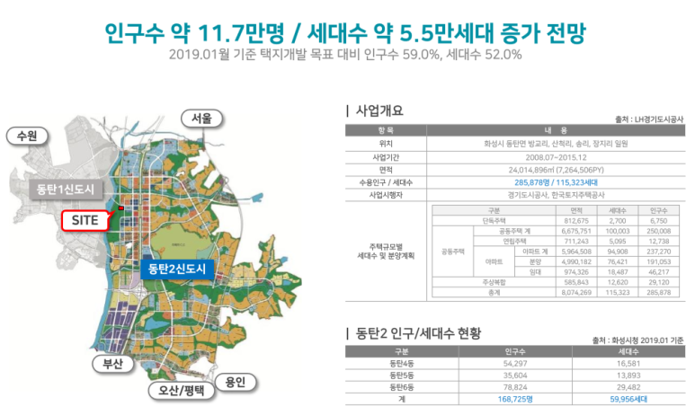 주식회사 더베스트 이미지