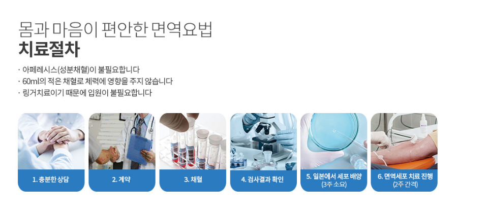 센신 이미지