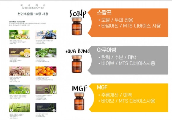 리뉴메디뷰티 이미지
