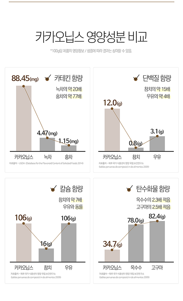 헬시몬스터 이미지