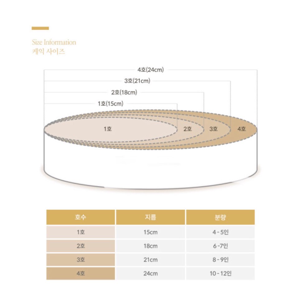 신종로떡집 이미지