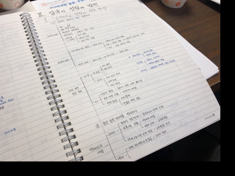 업학습코칭 이미지