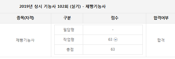 김상엽제과제빵학원 이미지