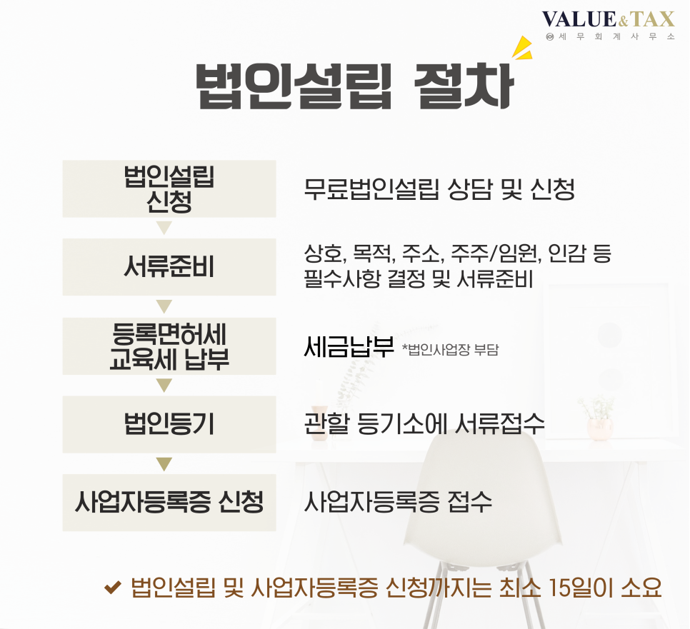세무법인정도 이미지