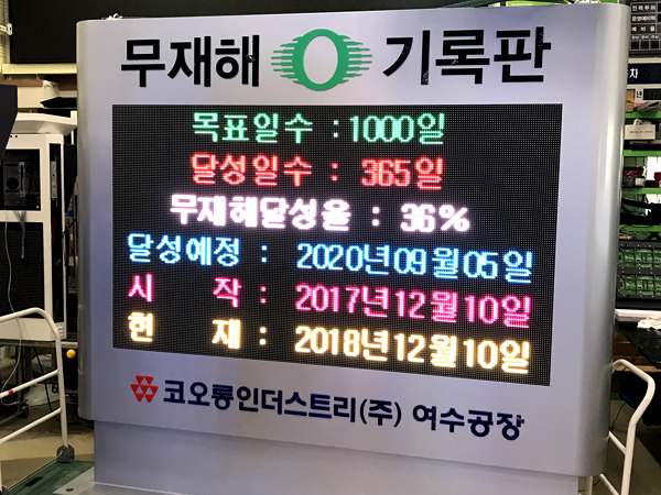 코오롱인더스트리(주) 여수공장 이미지