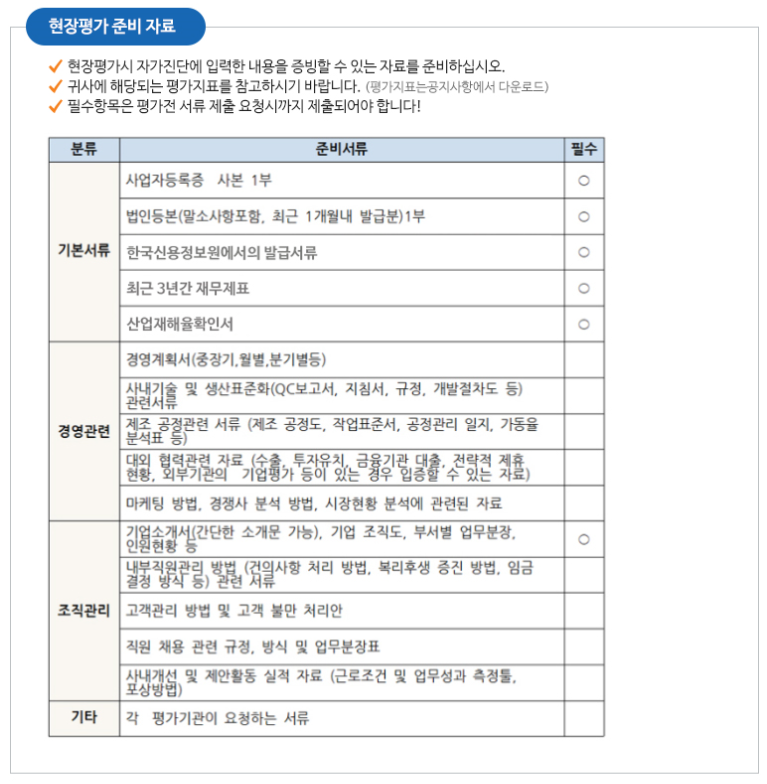 기업경영인증원 이미지