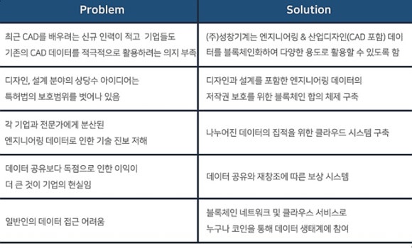 성창ENG 이미지