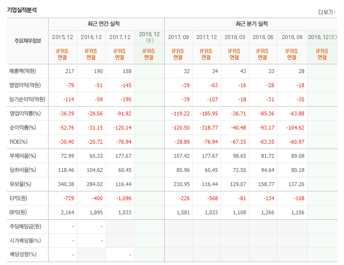 아이정보통신 이미지