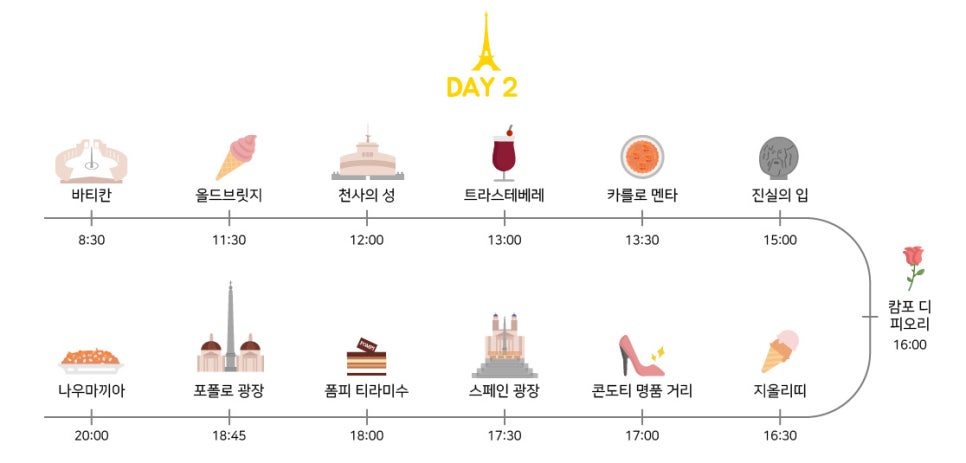 까페로마 이미지